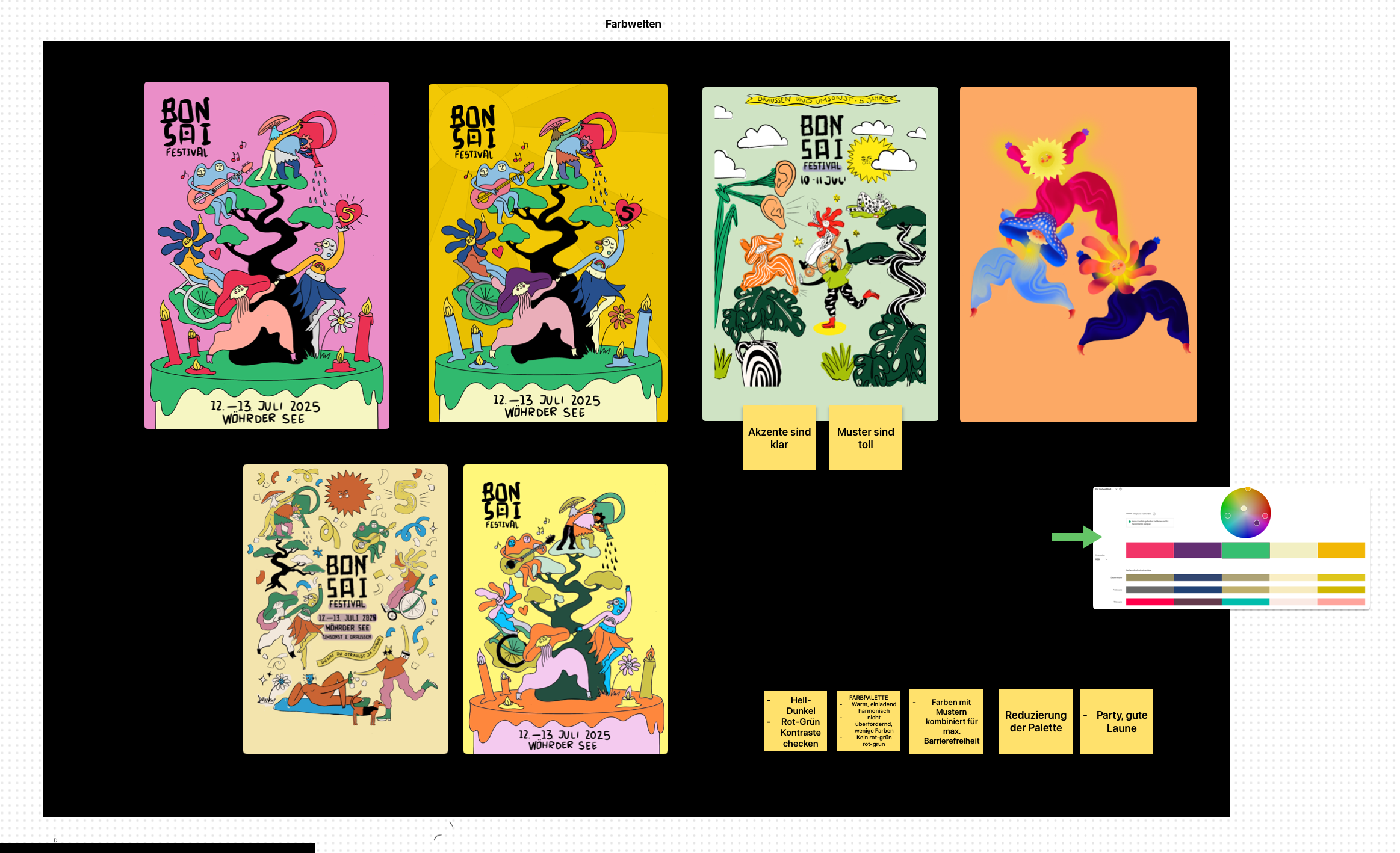 Bonsai Festival Jubiläumsdesign 2025 – Plakatdesign & Illustration